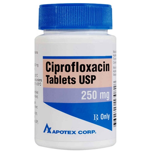 Ciprofloxacina